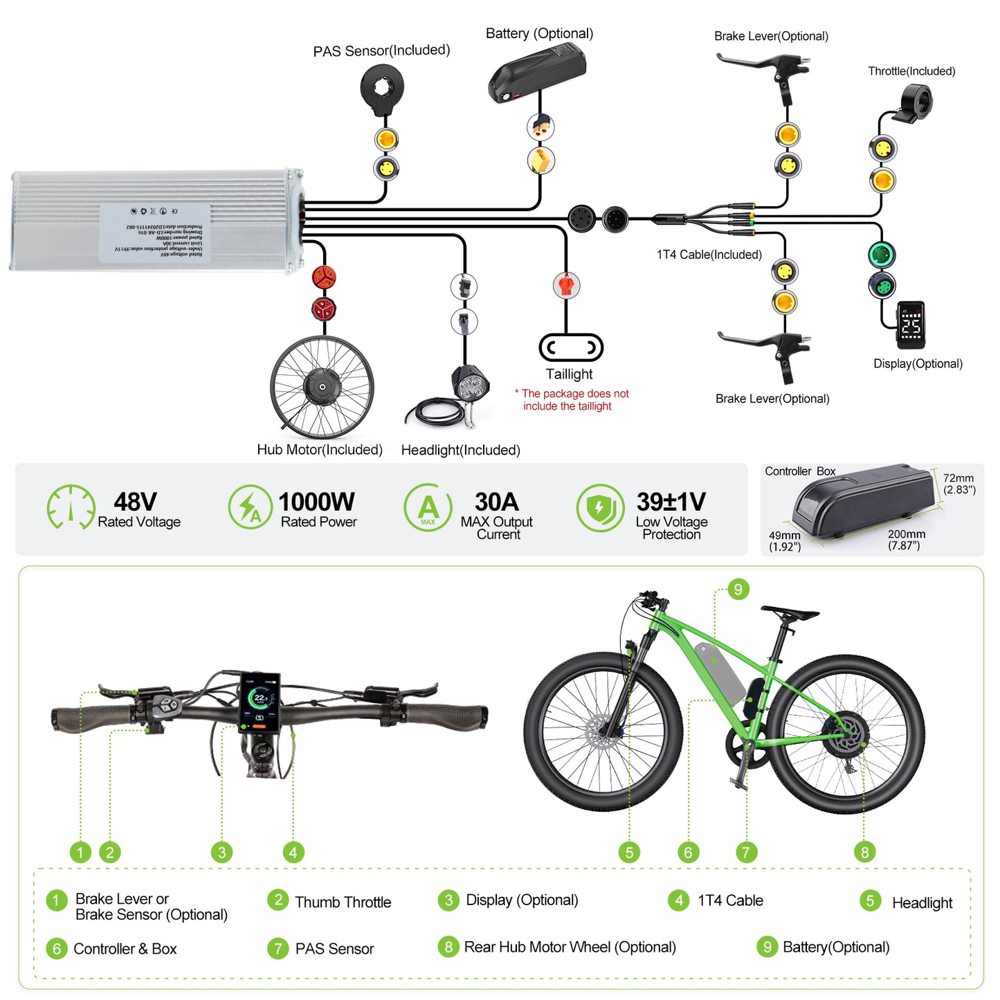 BAFANG 1000W Rear Hub Motor Conversion Kit with 30A Controller