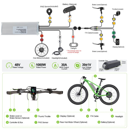 BAFANG 1000W Rear Hub Motor Conversion Kit with 30A Controller