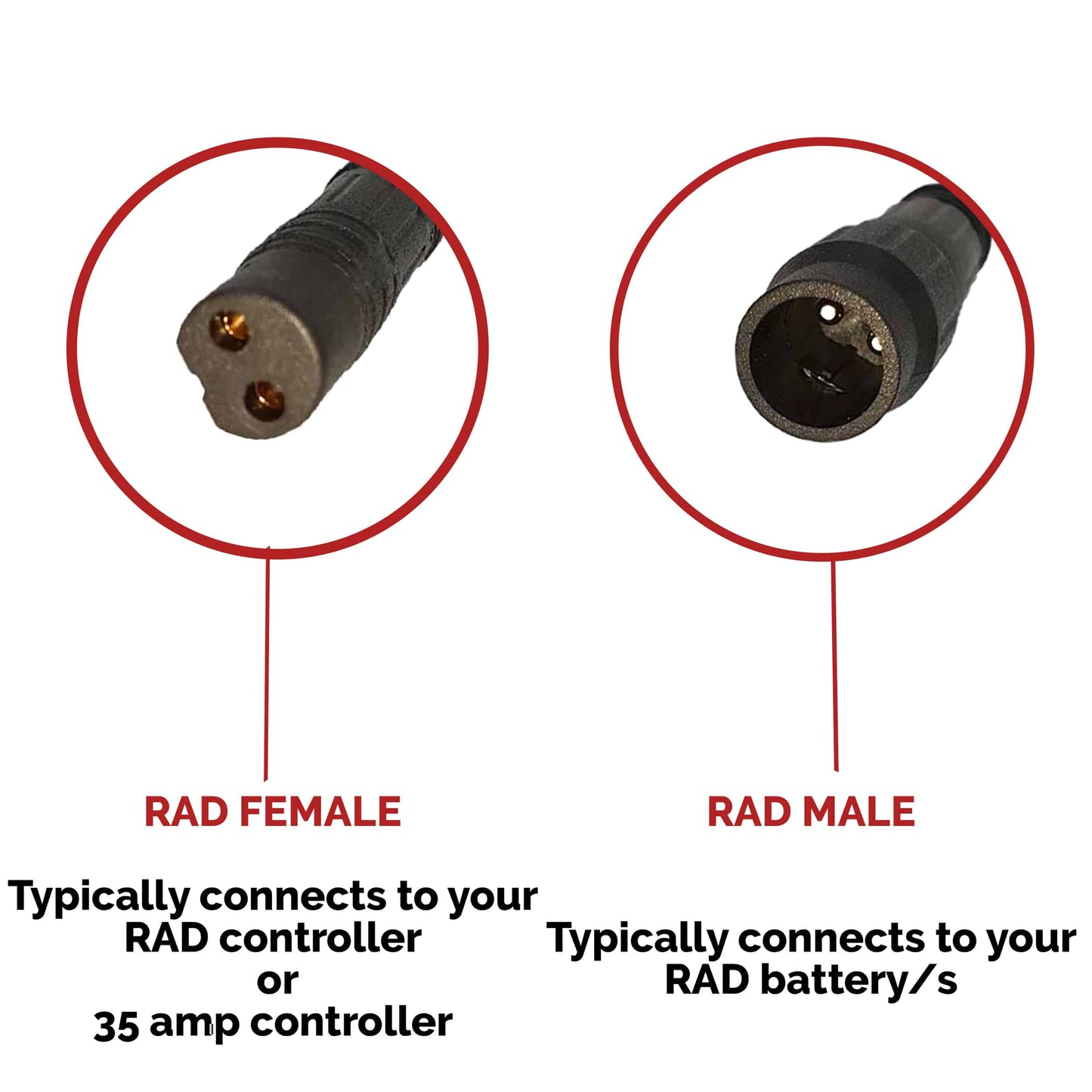 RAD Battery Wiring Adapters
