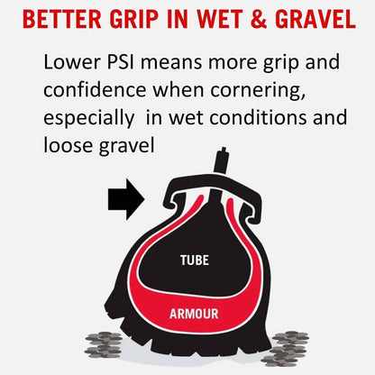 Tannus Armour Bundle