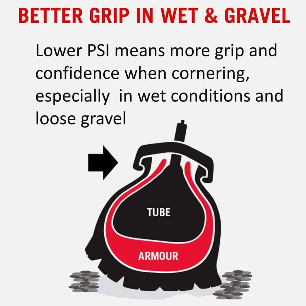 Tannus Armour Flat-Proof Ride Protector